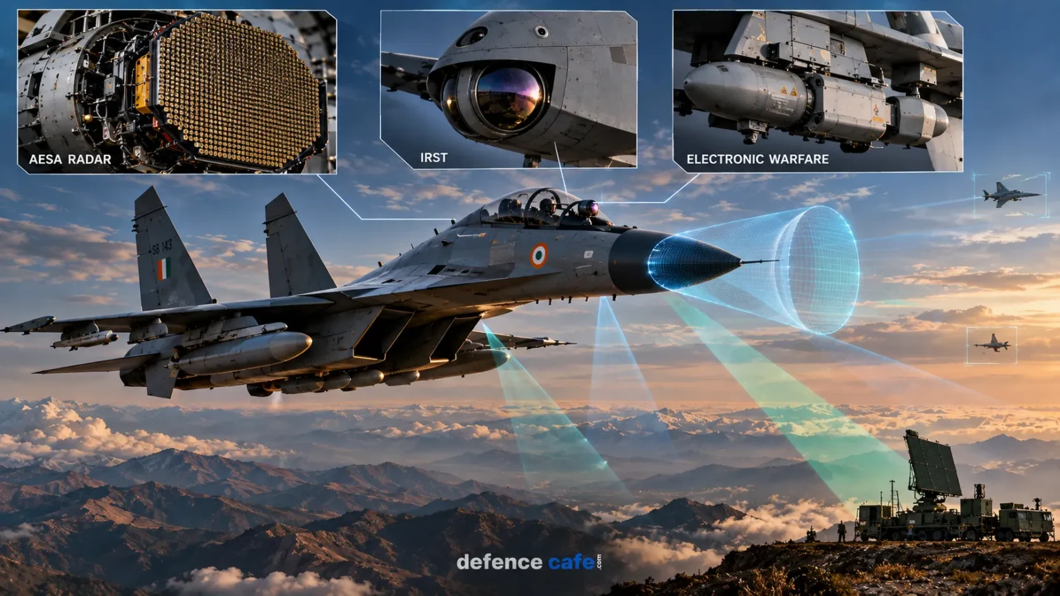 AESA Radar, IRST and Electronic Warfare Explained